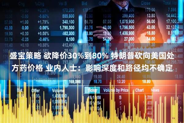 盛宝策略 欲降价30%到80% 特朗普砍向美国处方药价格 业内人士：影响深度和路径均不确定