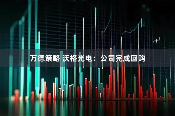万德策略 沃格光电：公司完成回购