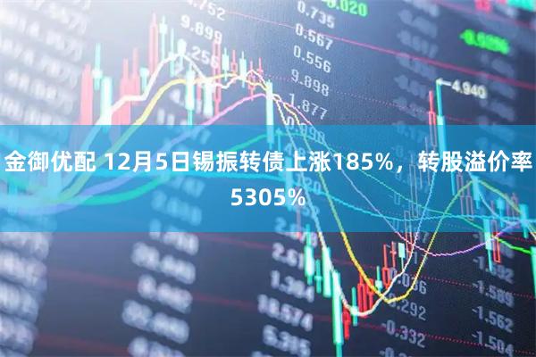 金御优配 12月5日锡振转债上涨185%，转股溢价率5305%