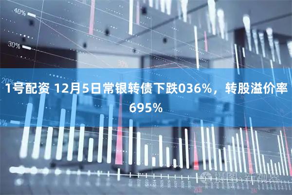 1号配资 12月5日常银转债下跌036%，转股溢价率695%
